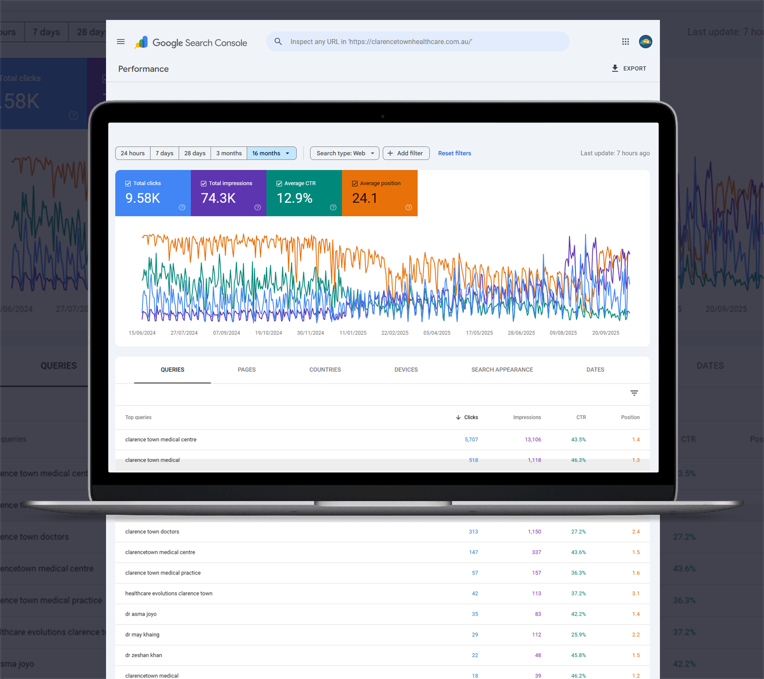 Camron Seo portfolio